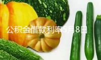 公積金借款利率5月8日起下調(diào) 100萬元房貸能少還多少錢？