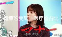 健康險(xiǎn)變局：醫(yī)療險(xiǎn)占比或首超重疾險(xiǎn) 多家險(xiǎn)司少兒重疾險(xiǎn)做“加法”
