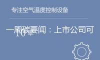 一周碳要聞：上市公司可持續(xù)發(fā)展進入發(fā)表年代（碳報第135期）