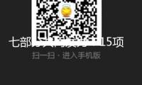 七部分共同發(fā)力！15項(xiàng)行動(dòng)支撐加速構(gòu)建科技金融體制