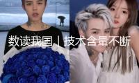 數(shù)讀我國｜技術(shù)含量不斷添加 我國引資結(jié)構(gòu)繼續(xù)優(yōu)化