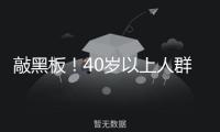 敲黑板！40歲以上人群即便沒有不適，也主張做胃腸鏡