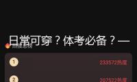 日?？纱?？體考必備？——“碳板跑鞋學(xué)校熱”現(xiàn)象查詢