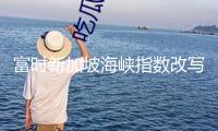 富時(shí)新加坡海峽指數(shù)改寫前史新高至3951.64點(diǎn)