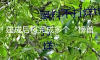 建成后將完成多個“榜首” 我國兩臺太陽系天體觀測望遠(yuǎn)鏡開建