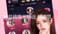 韓總統(tǒng)推舉接近 民調(diào)顯現(xiàn)李在明仍搶先但優(yōu)勢(shì)縮小