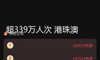 超339萬人次 港珠澳大橋繁忙春運顯示灣區(qū)洶涌生機