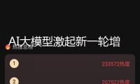AI大模型激起新一輪增加　云核算超2萬億商場(chǎng)可期
