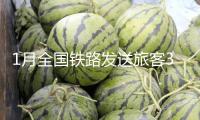 1月全國(guó)鐵路發(fā)送旅客3.69億人次