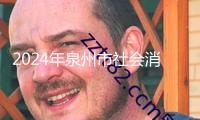 2024年泉州市社會消費品零售總額達(dá)6598.45億元