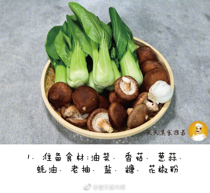 【吃瓜合集每日大賽】猜測(cè)2025年將到達(dá)1.87億人