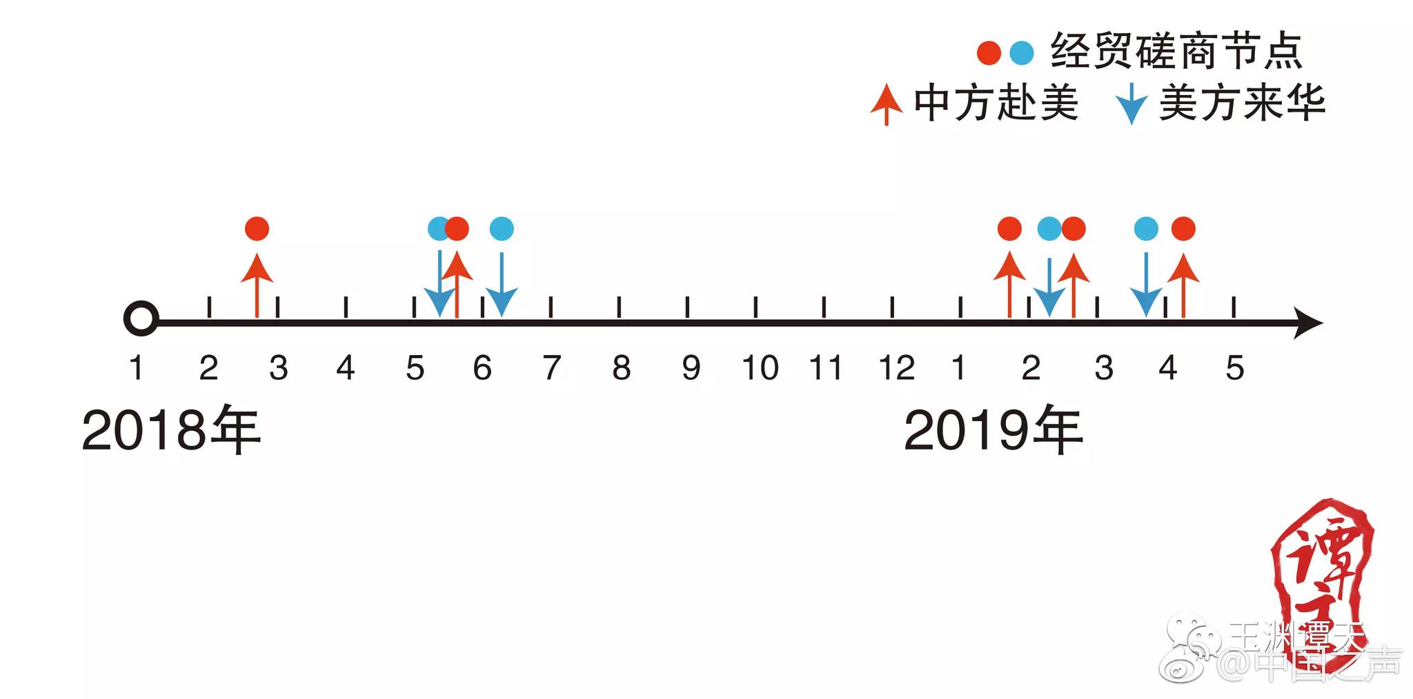 【51吃瓜官網(wǎng)全網(wǎng)最新】工業(yè)進入需求放量期